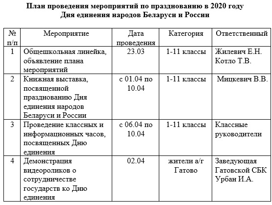 Календарный план секции походов выходного дня спб