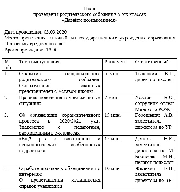 Составьте план проведения планового совещания 1 дата место и время проведения совещания