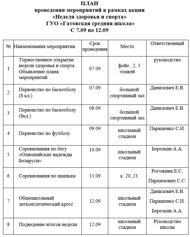 План проведения в школе дня здоровья в